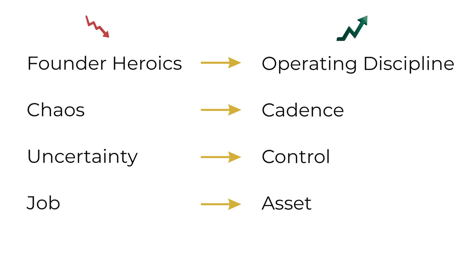 2_Dontdiewithyourbusiness.com